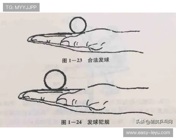 开球规则：只有被踢并明显移动时才算球已在比赛中