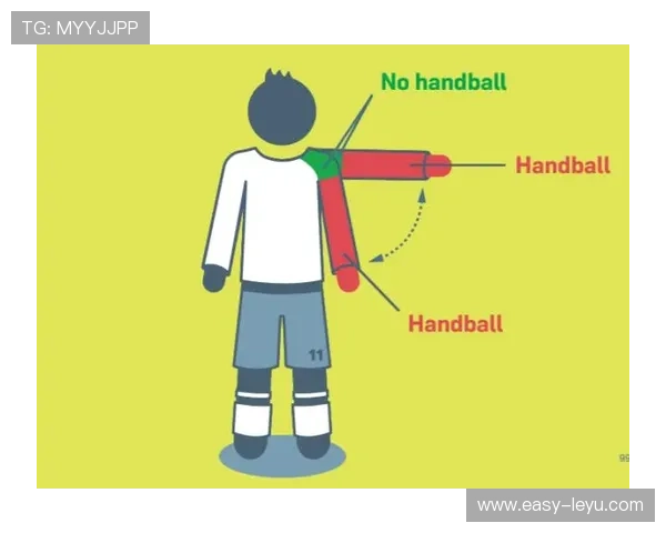 手臂自然位置在手球判罚中的界限到底怎么判？