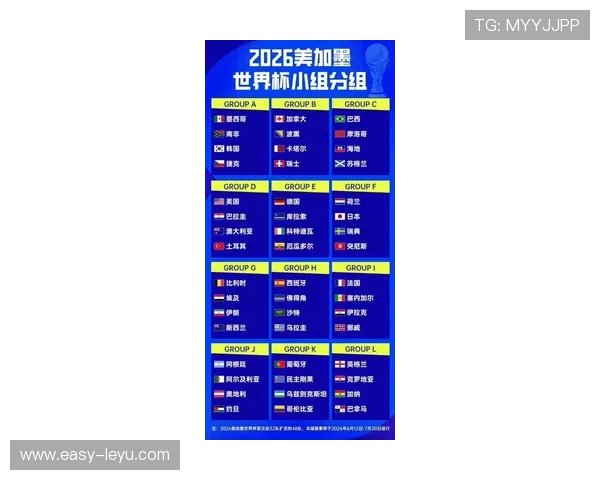 2026世界杯48队分组赛制与32强晋级规则详解