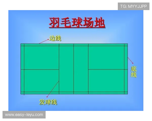 篮球发球时如何正确理解并执行边线发球规则? 篮球发球时如何正确理解并执行边线发球规则?