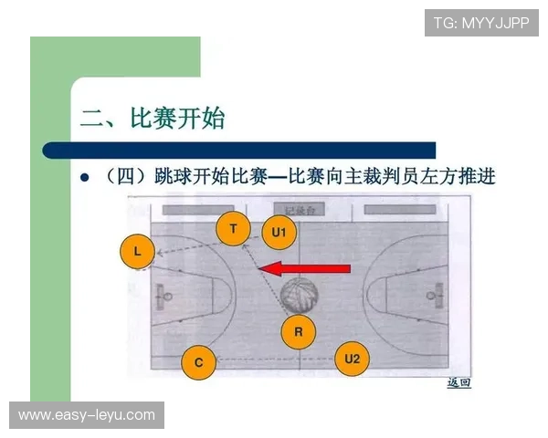 篮球比赛中如何处理双方同时犯规?裁判判罚解读 篮球比赛中如何处理双方同时犯规?裁判判罚解读