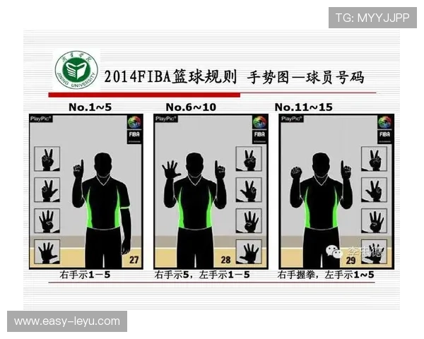 篮球规则中推人犯规的判定标准与具体判罚规则解析