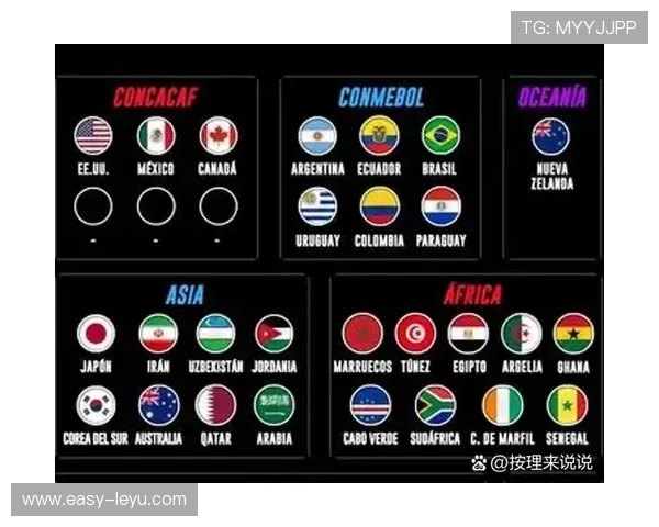 2026世界杯东道主历史最差成绩是哪届