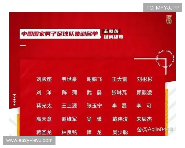 2026世界杯最新资格比较标准详解