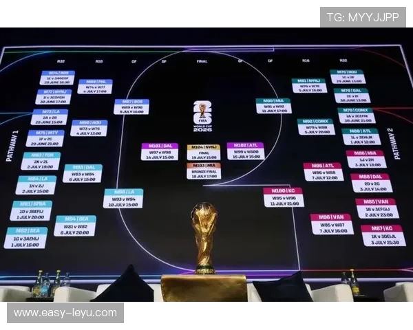 2026世界杯赛程进入淘汰赛：比赛强度全面升级